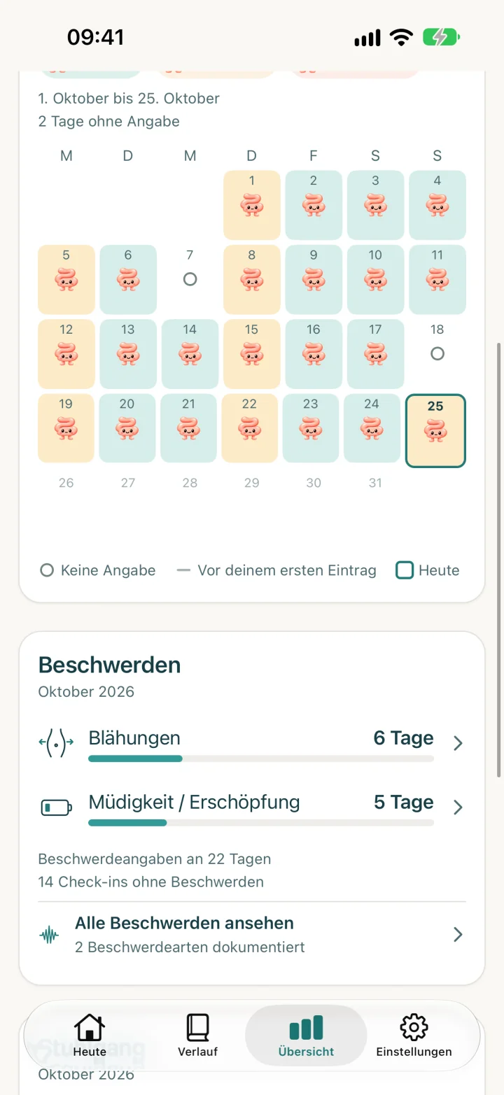 Monatsübersicht mit einem Kalender des festgehaltenen Befindens und den Beschwerden des Monats (erfundene Daten).